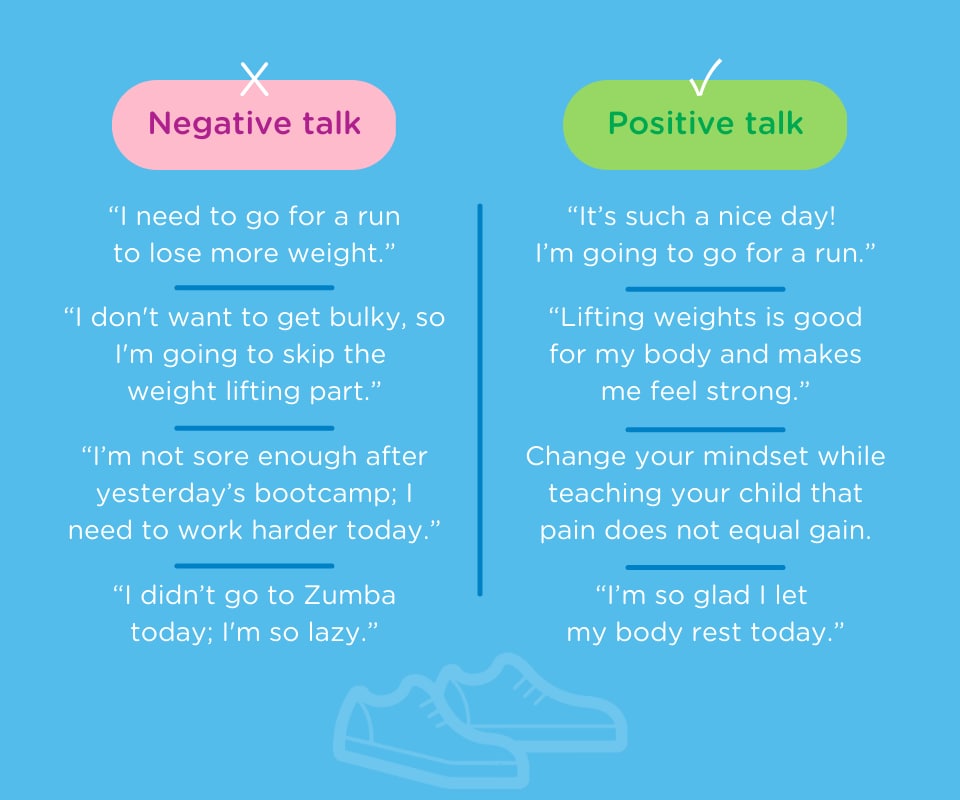 Infographic shows the do’s and don’ts of talking to kids about being active and body image. 