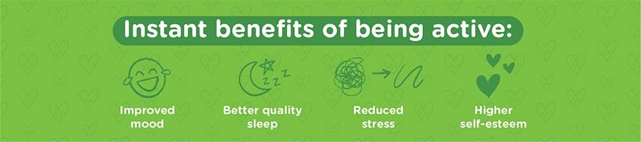 Graphic lists the instant benefits of physical activity for kids.