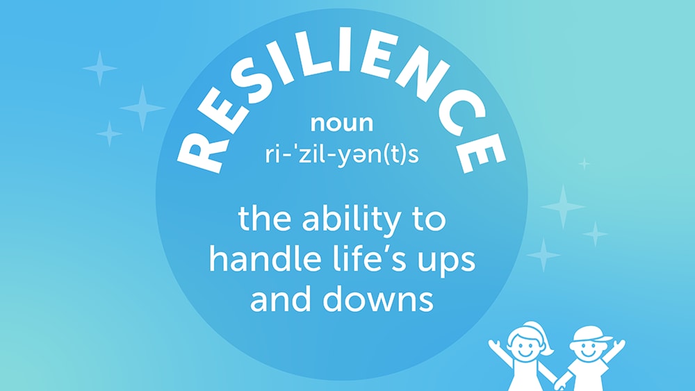 Definition of resilience