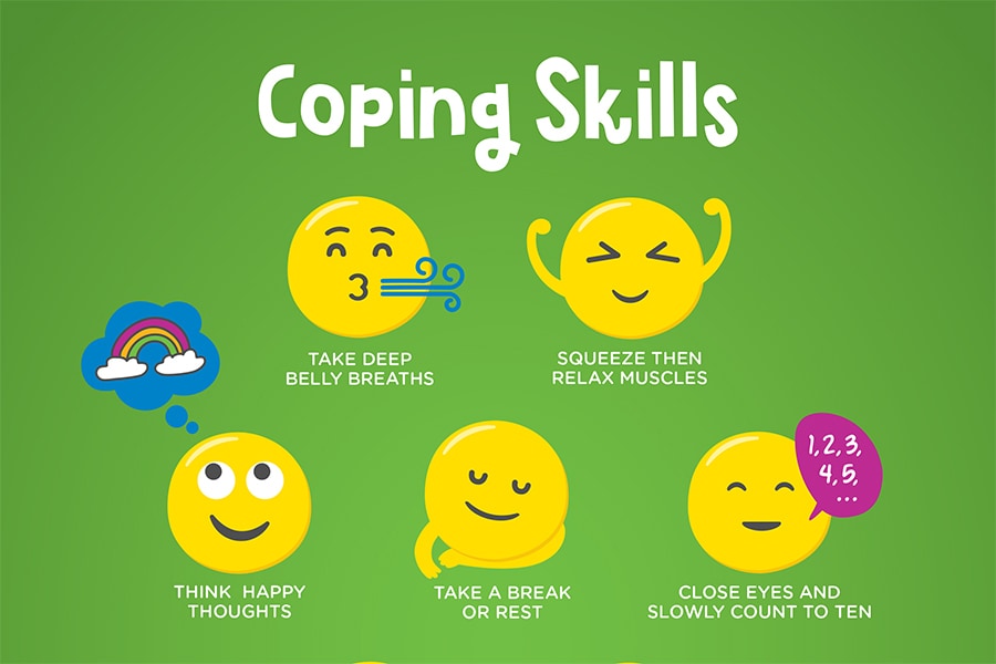 Introducing Coping Skills to Kids – Visual Aids | Strong4Life