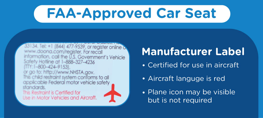 Check your car seat manufacturer’s label to ensure it says, “This restraint is certified for use in motor vehicles and aircraft.”
