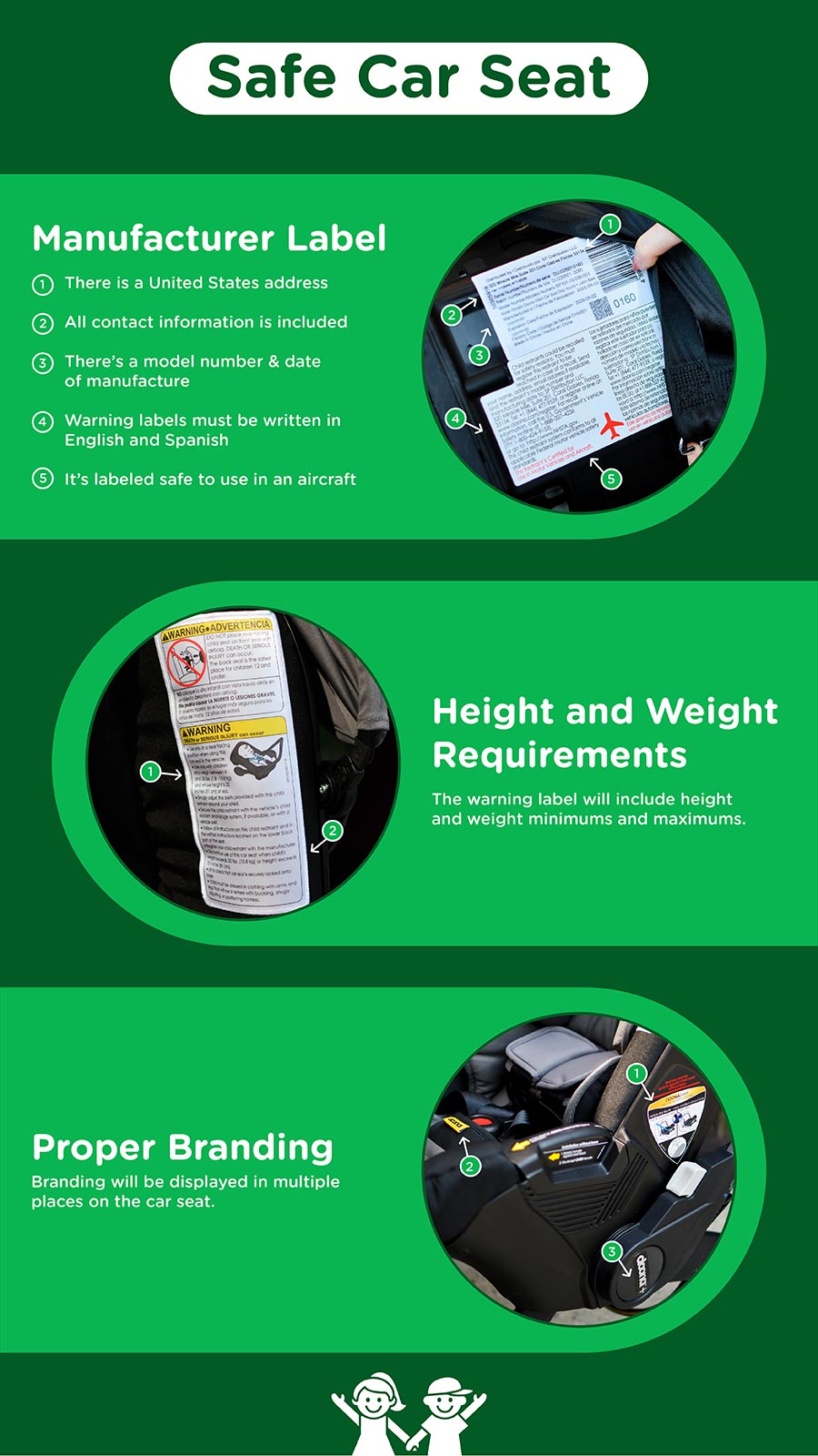 3 traits of a safe car seat: manufacturer label, required height and weight labels, and branding