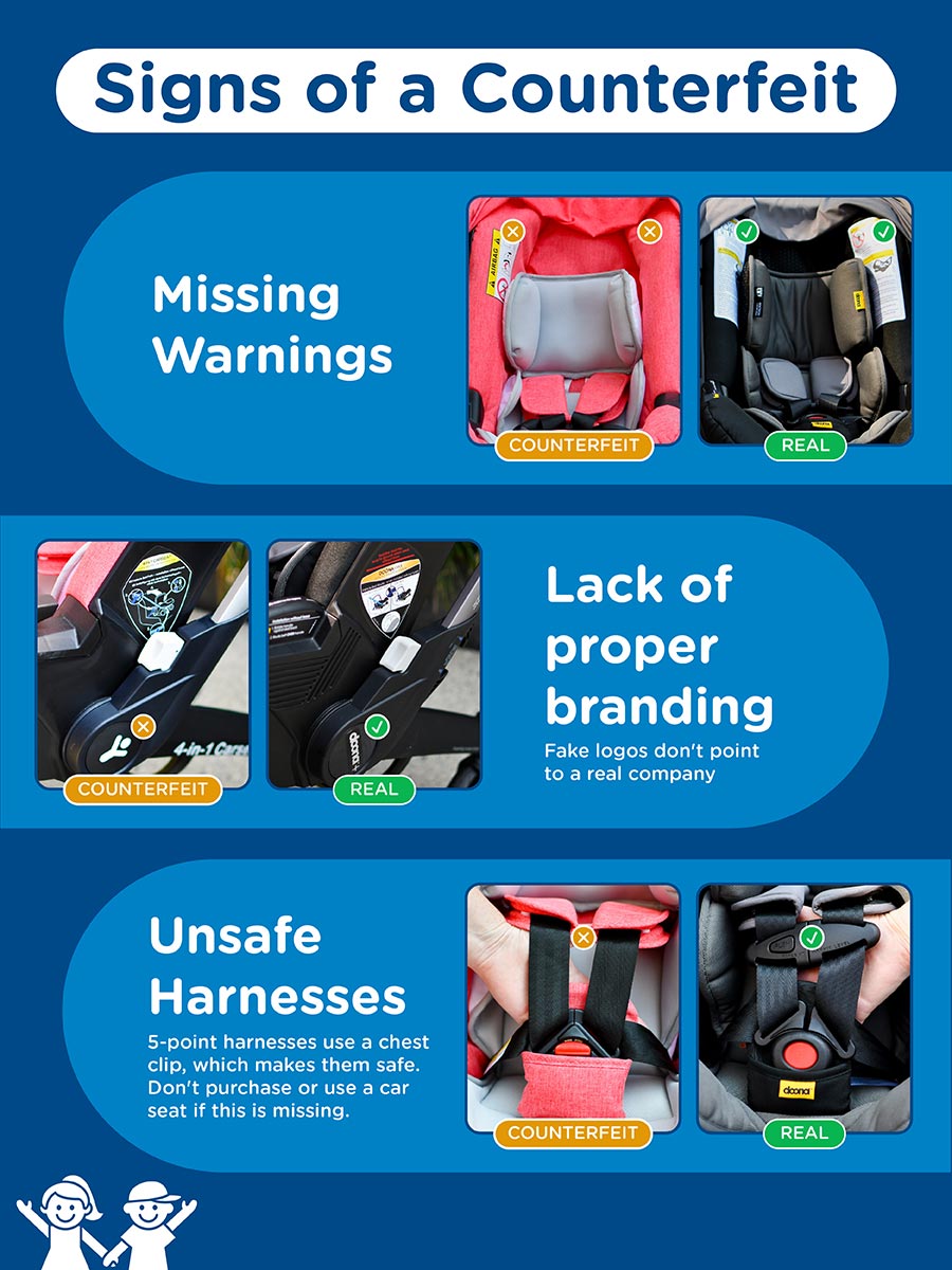 Signs of a counterfeit car seat: missing warnings, lack of proper branding, unsafe harness