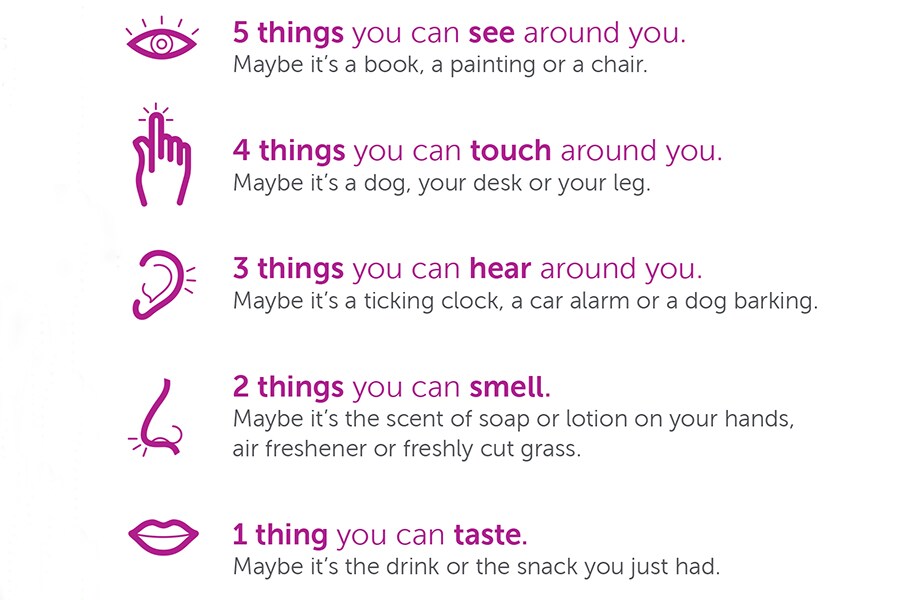 grounding tips