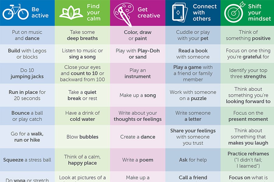 coping skills